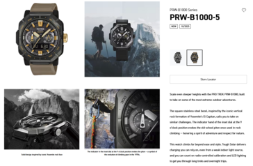 (Bildkälla: Casio)