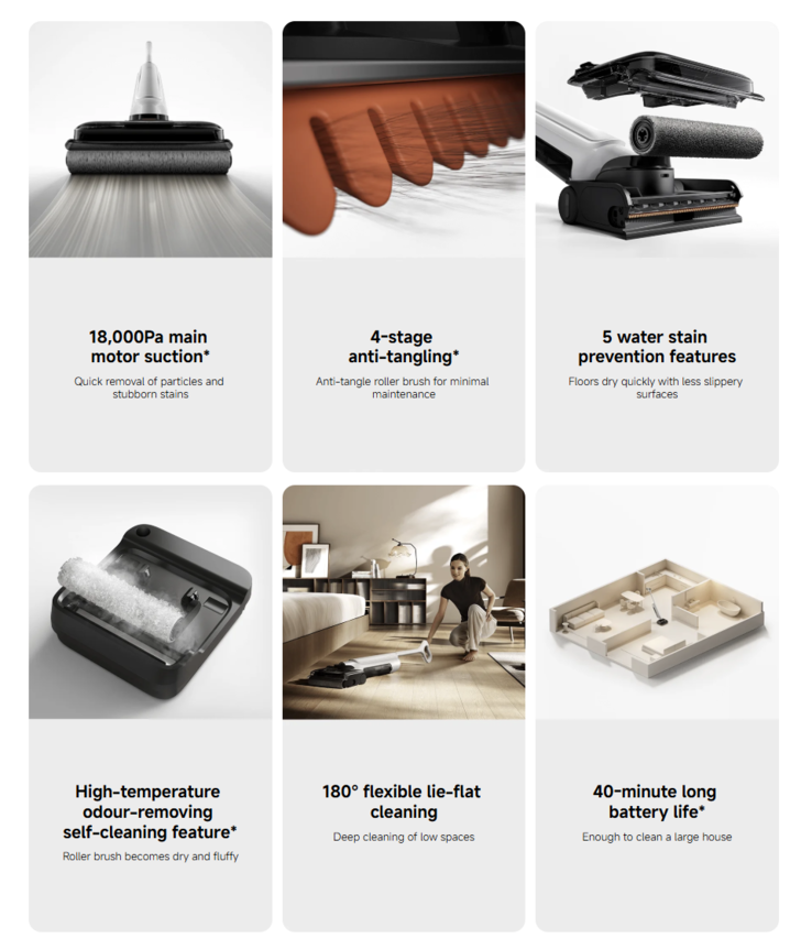De framhävda funktionerna i Xiaomi Truclean W30 Pro Wet Dry Vacuu. (Bildkälla: Xiaomi)