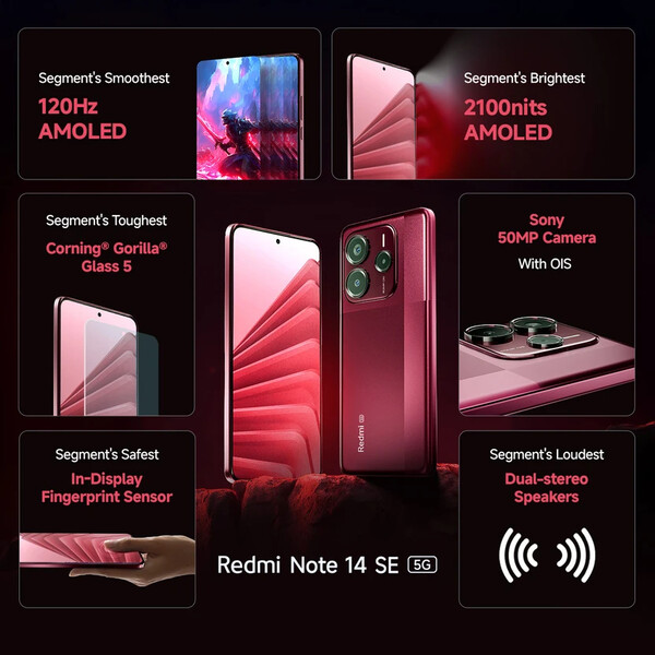 (Bildkälla: Xiaomi)