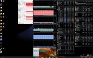 Prime95+FurMark stress