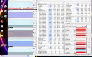 Witcher 3 stress (läget Extreme Performance med Cooler Boost avstängt)