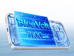 Vivo X300s kommer också att erbjuda trådlös laddning och tre bakåtriktade kameror.