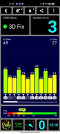 GPS-signal utomhus
