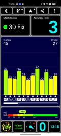 GPS-signal utomhus