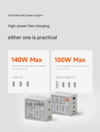 Sharge Dot Matrix Screen Charger finns tillgänglig i 100W och 140W varianter. (Bildkälla: Sharge, maskinöversatt)