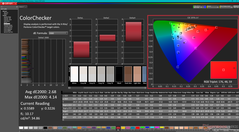 ColorChecker före kalibrering
