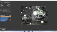 Cinebench R15 - tyst läge