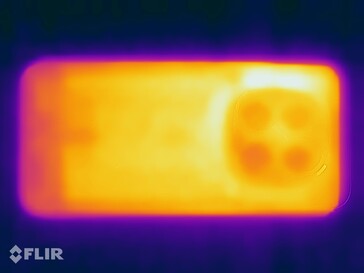 Yttemperaturer: Botten