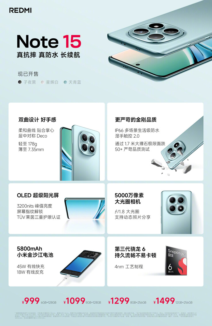 (Bildkälla: Xiaomi)