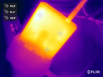 Strömförsörjningsenhet under stresstest