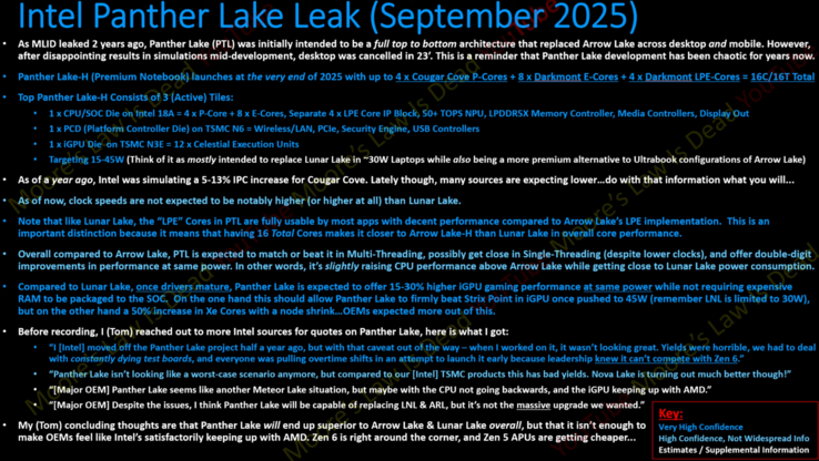 Intel Panther Lake-specifikationer (bildkälla: Moore's Law is Dead på YouTube)