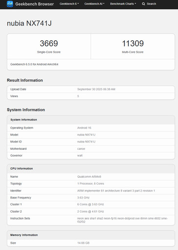 (Bildkälla: Geekbench)