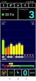 GPS-test inomhus