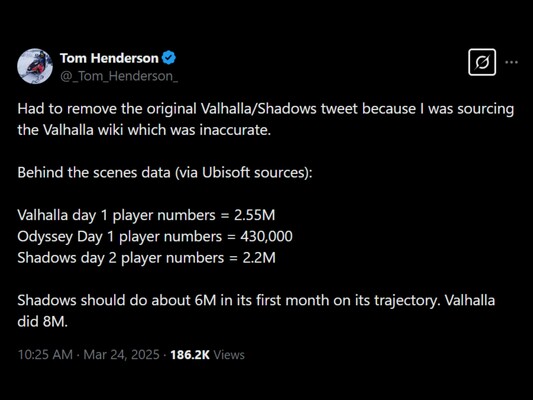 Tom Henderson säljer Assassin's Creed Shadows (Bildkälla: skärmdump, Tom Henderson X-konto)