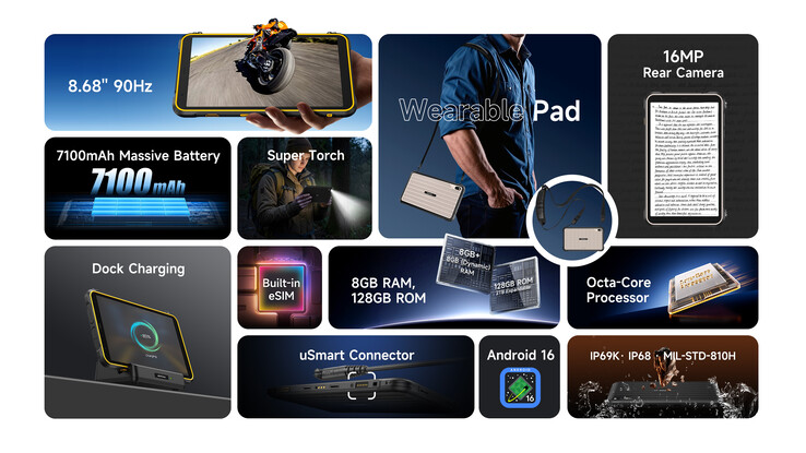 Båda surfplattorna stöder laddning i en dockningsstation. (Bildkälla: Ulefone)
