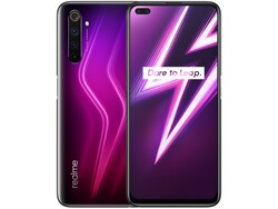 Recension av realme 6 Pro. Recensionsex från: realme Germany