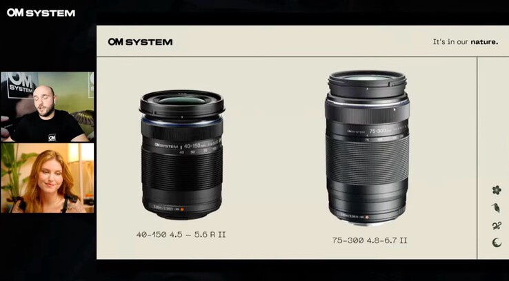 Zoomobjektivet på 40 – 150 mm kommer sannolikt också att få en ny version.