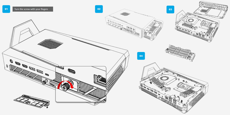 Asus NUC 15 Performance demontering (bildkälla: Asus)