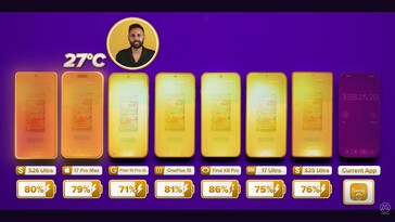 Galaxy S26 Ultra förblir sval under daglig användning.