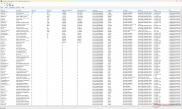 Windows Kernel Mode Driver Framework visar den maximala exekveringstiden