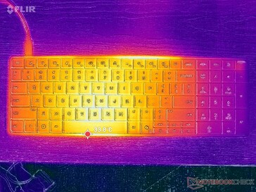 Prime95+FurMark stress (framsida)