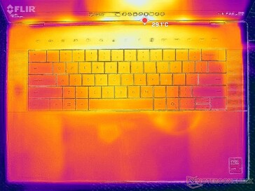 System i viloläge (C-lock)