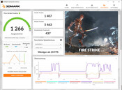 FireStrike (standardläge, nätdrift, dubbelkanal)