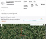 Garmin Venu 2: Översikt