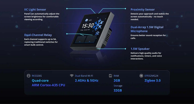 Stöd för röstinmatning