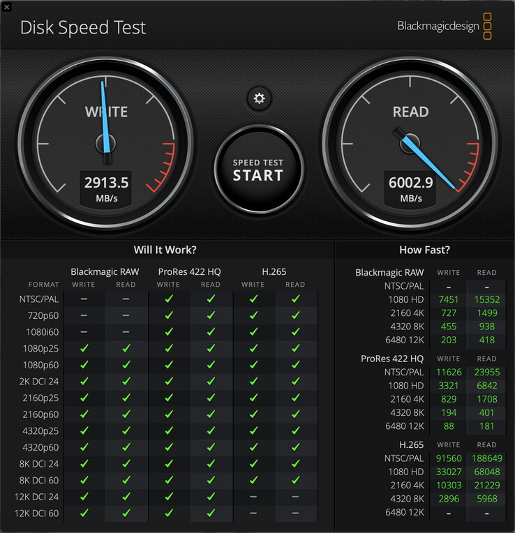 Resultat på Thunderbolt 5-anslutningen på MacBook Pro 16 M5 - 6 000 MB/s läsning och 3 000 MB/s skrivning