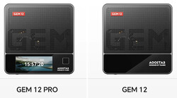 Aoostar GEM12 Pro och Aoostar GEM12 (Källa: Aoostar)