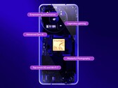 Snapdragon 8s Gen 4 är utformad för att hjälpa billigare flaggskepp att uppnå bättre prestanda. (Bildkälla: Qualcomm)