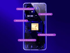 Snapdragon 8s Gen 4 är utformad för att hjälpa billigare flaggskepp att uppnå bättre prestanda. (Bildkälla: Qualcomm)
