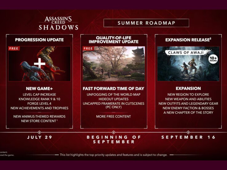Sommarens färdplan för Assassin's Creed Shadows. (Bildkälla: Ubisoft)