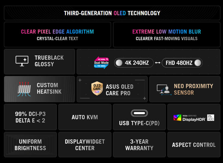 (Bildkälla: Asus)