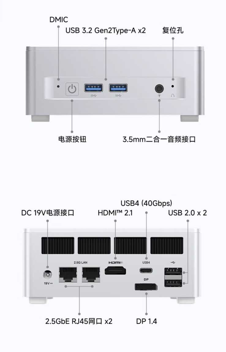 (Bildkälla: Minisforum)