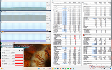 Prime95+FurMark stress