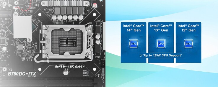 DeskSlim B760 med Intel-stöd