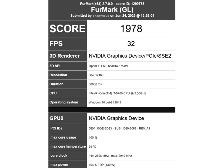 FurMark benchmark testresultat för en påstådd stationär RTX 5050. (Bildkälla: Richard Huynh på X)