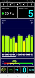 GPS-test utomhus