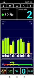 GPS-test utomhus