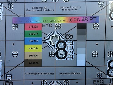 Lenovo ThinkPad X9-15p Gen 1