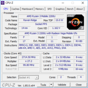 CPU-Z CPU