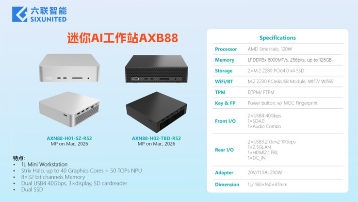 (Bildkälla: Sixunited)