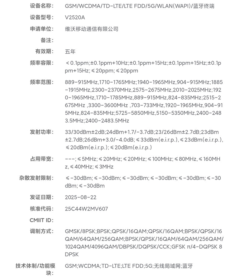 En enhet i "iQoo Neo11-serien" får certifiering i Kina. (Källa: Digital Chat Station via Weibo)