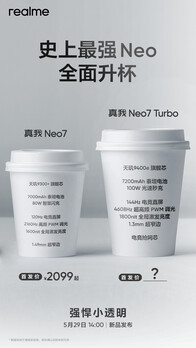 Neo7 Turbos design- och specifikationsuppgraderingar förhandsvisas i sin helhet före lanseringen. (Källa: Realme via Weibo)