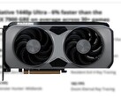 AMD har släppt en "konstnärlig rendering" av RX 9070 GRE, eftersom det inte finns någon "referensdesign" av modellen tillgänglig. (Bildkälla: AMD Kina, redigerad)