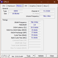 CPU-Z-minne