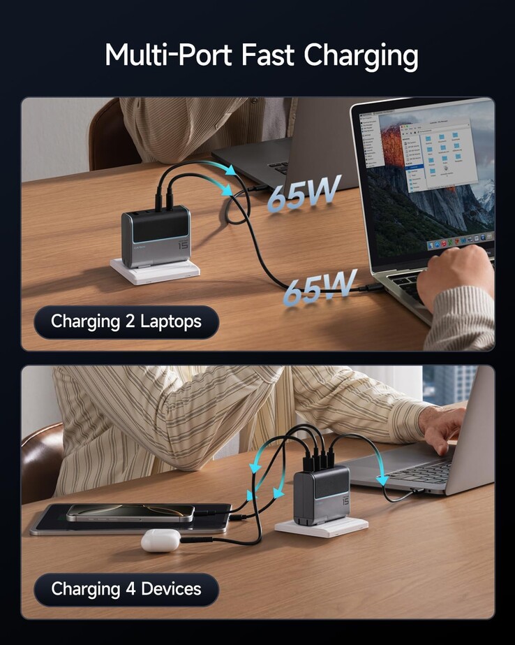Cuktech 15 140 W 4-portars GaN-laddare kan ladda upp till 4 enheter samtidigt (Bildkälla: Cuktech)