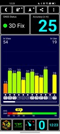 GPS-test: Inomhus